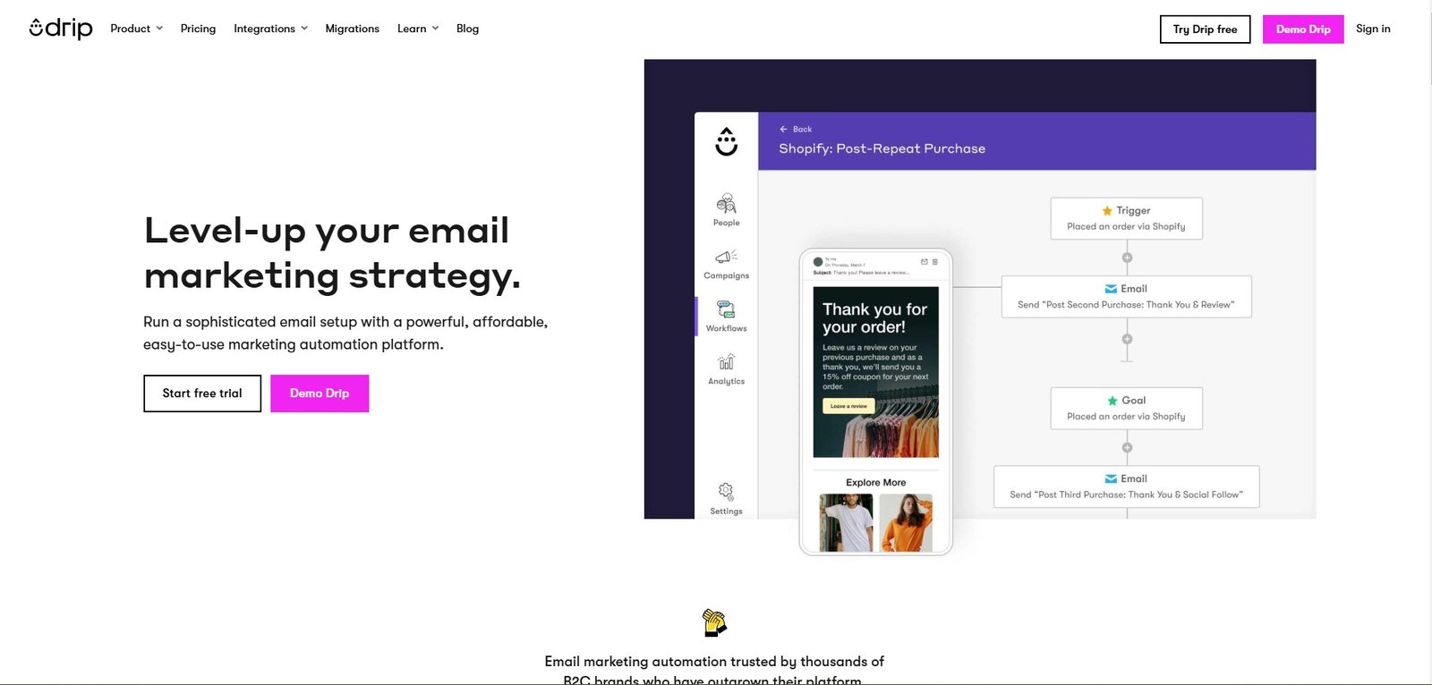 drip email marketing tool